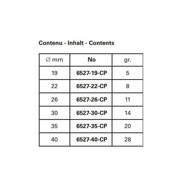 Swiss Bergeon 6527-6CP Glass Fitting Dies For Domed Mineral Glasses 19-40mm