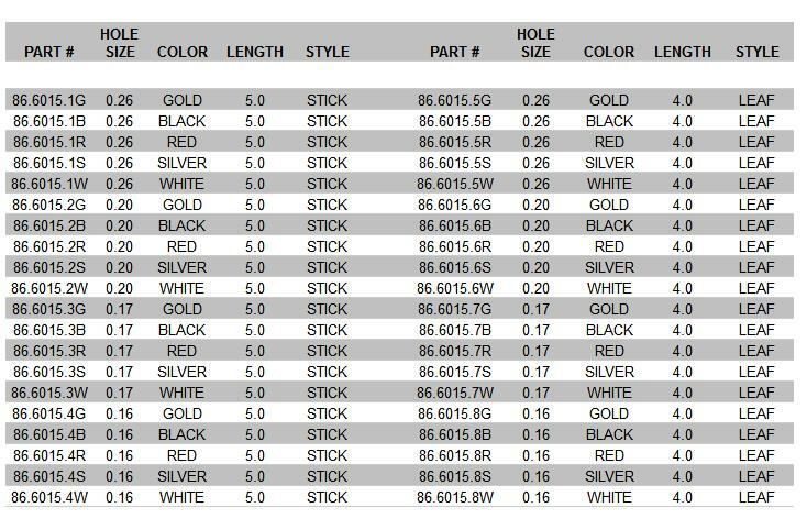 AC-6015 Multi Color Watch Mini Second Hands In A/B Sizes 400PCS