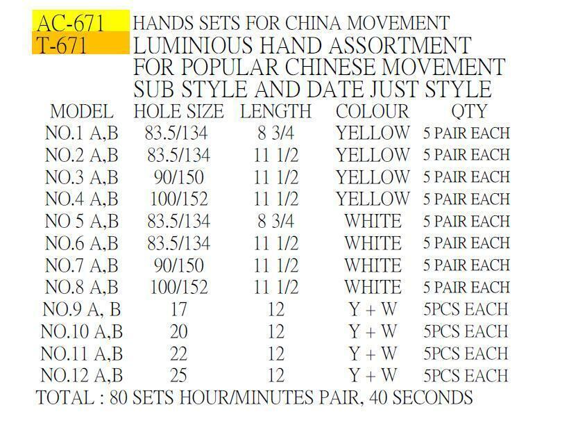 Set Luminous Assortment Watch Hands Chinese Movement Sub Style Date Just Style